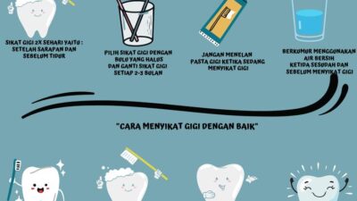Hubungan Pola Hidup dengan Sakit Gigi: Membangun Senyum Sehat dari Kebiasaan Sehari-hari