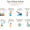 Membangun Fondasi Kesejahteraan: Tips Praktis Gaya Hidup Sehat yang Relevan Saat Ini