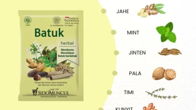 Mengenal Panduan Kesehatan dan Rekomendasi Jamu Batuk Empat Batang yang Asli untuk Perawatan Alami